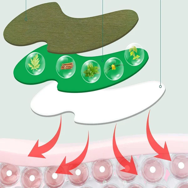 Pachet Plasturi